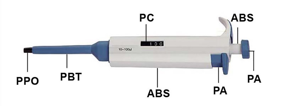 Fully Half Autoclavable